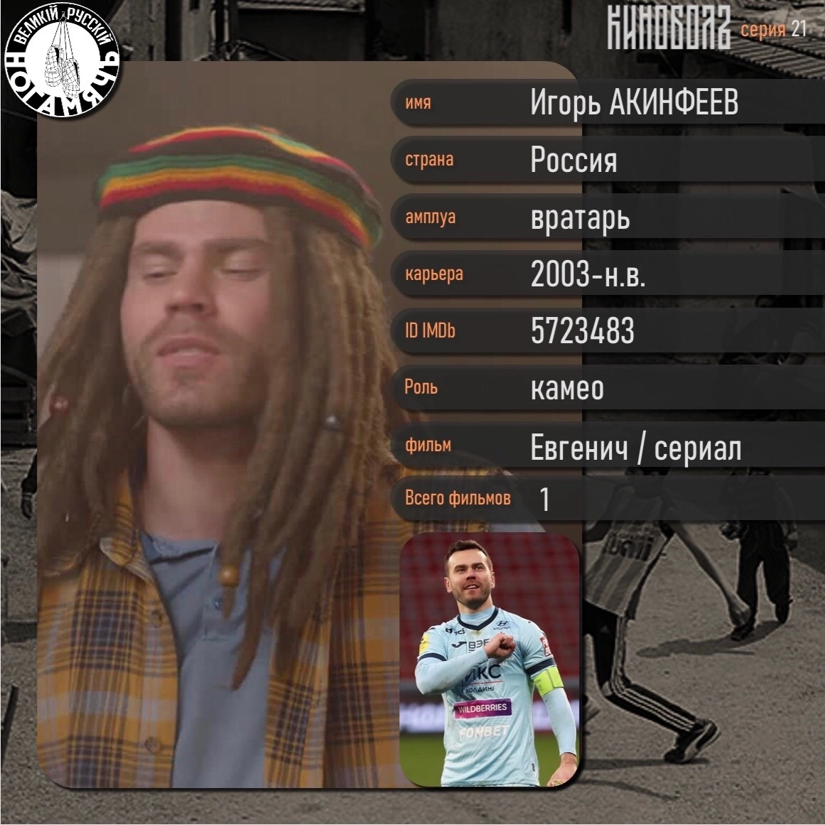 Игорь Акинфеев