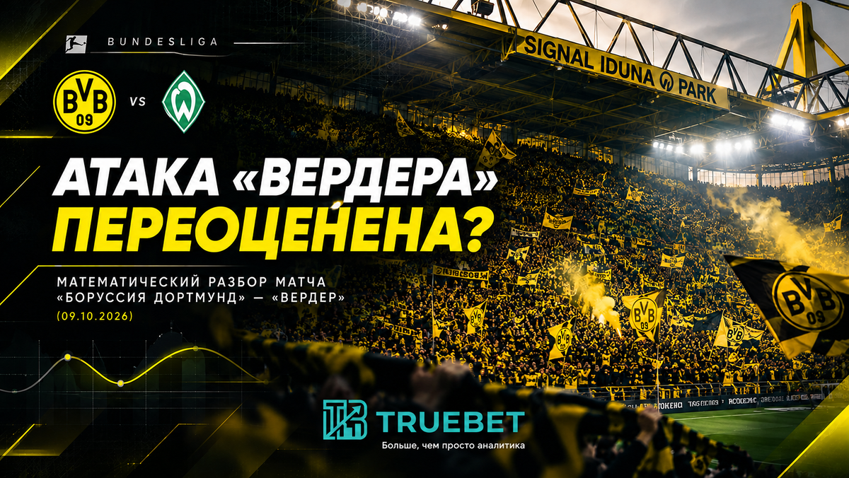 Вердер, Боруссия Дортмунд