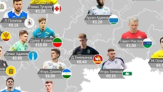 Следим за нашими. Первая лига 2022/23. Март