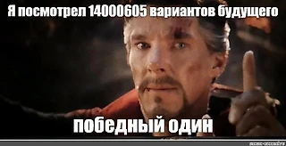 Шансы клубов на победу в Еврокубках