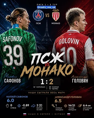 ПСЖ 1:2 «Монако» — Головин одержал победу над Сафоновым
