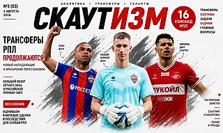 Трансферы РПЛ продолжаются! Новые нападающие и вратарские перестановки