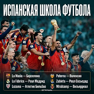 ИСПАНСКАЯ ШКОЛА ФУТБОЛА