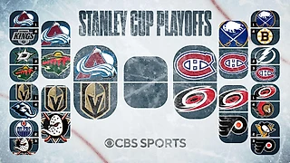 Турнир прогнозов. Stanley Cup 2026. Итоги второго раунда и прогнозы на 3-й раунд