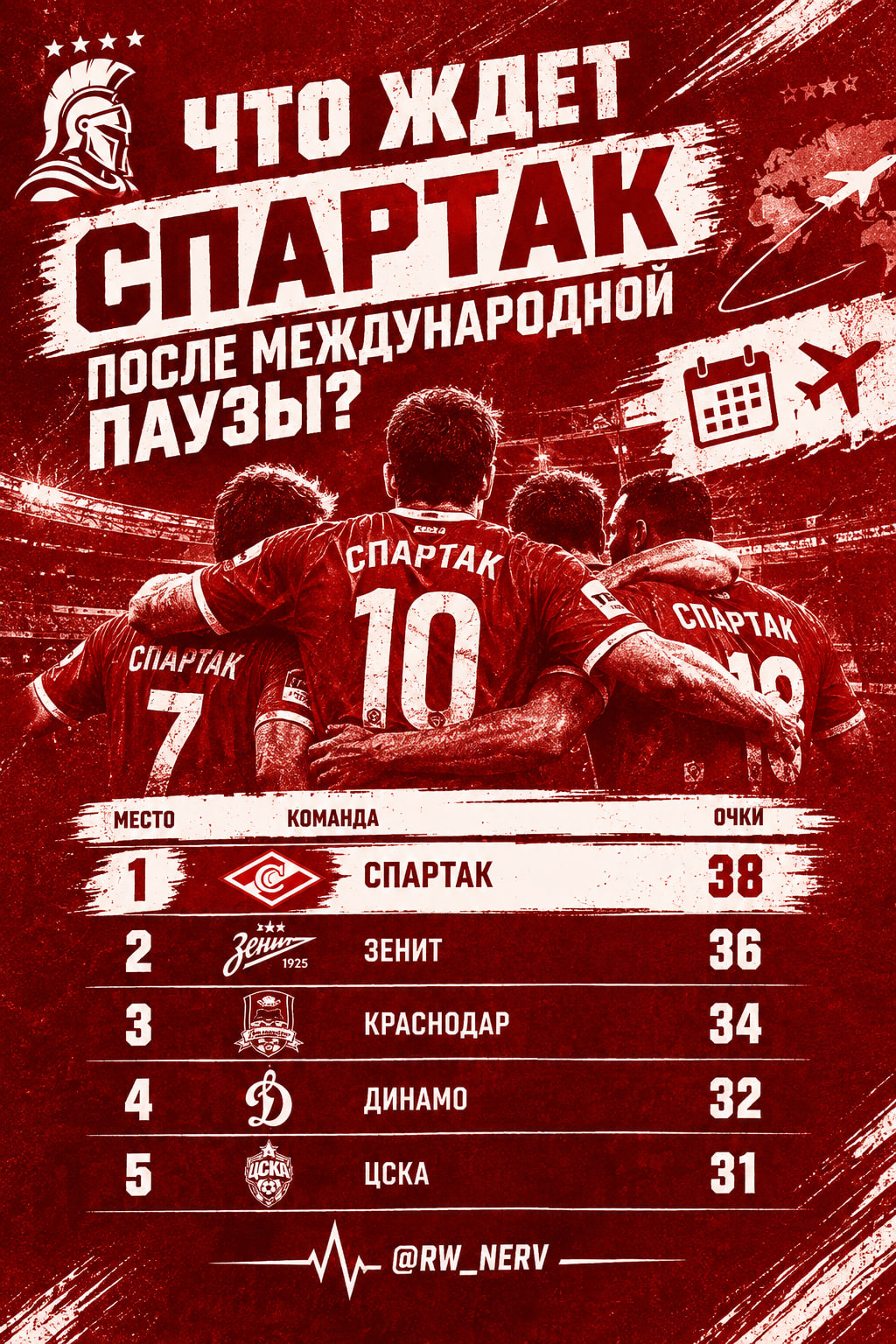 Ростов, Переходные матчи РПЛ - Первая лига, FONBET Кубок России, Балтика, Спартак, Динамо Москва, Альфа-Банк РПЛ, Акрон, ЦСКА, Динамо Махачкала, Факел, Оренбург, Организация РПЛ, Локомотив, Крылья Советов, Рубин, Зенит, Кубок РПЛ, Краснодар, Ахмат, Родина Москва