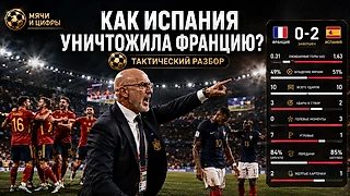 🇪🇸 Как сборная Испании уничтожила Францию? Поможет ли это в матче с Аргентиной?