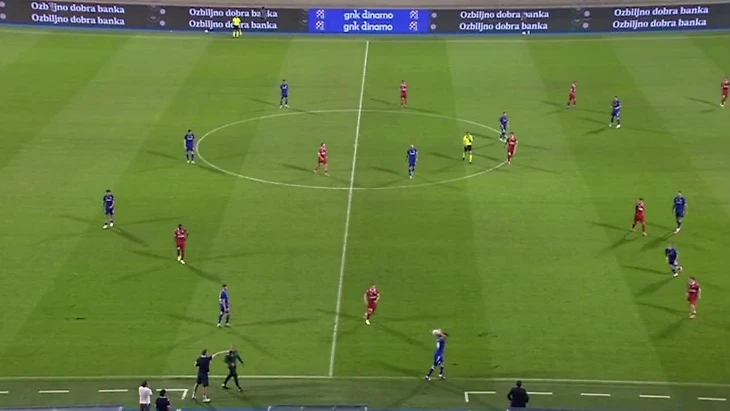 Marco Burki (Thun) straight red card against Dinamo Zagreb 67' : r/soccer