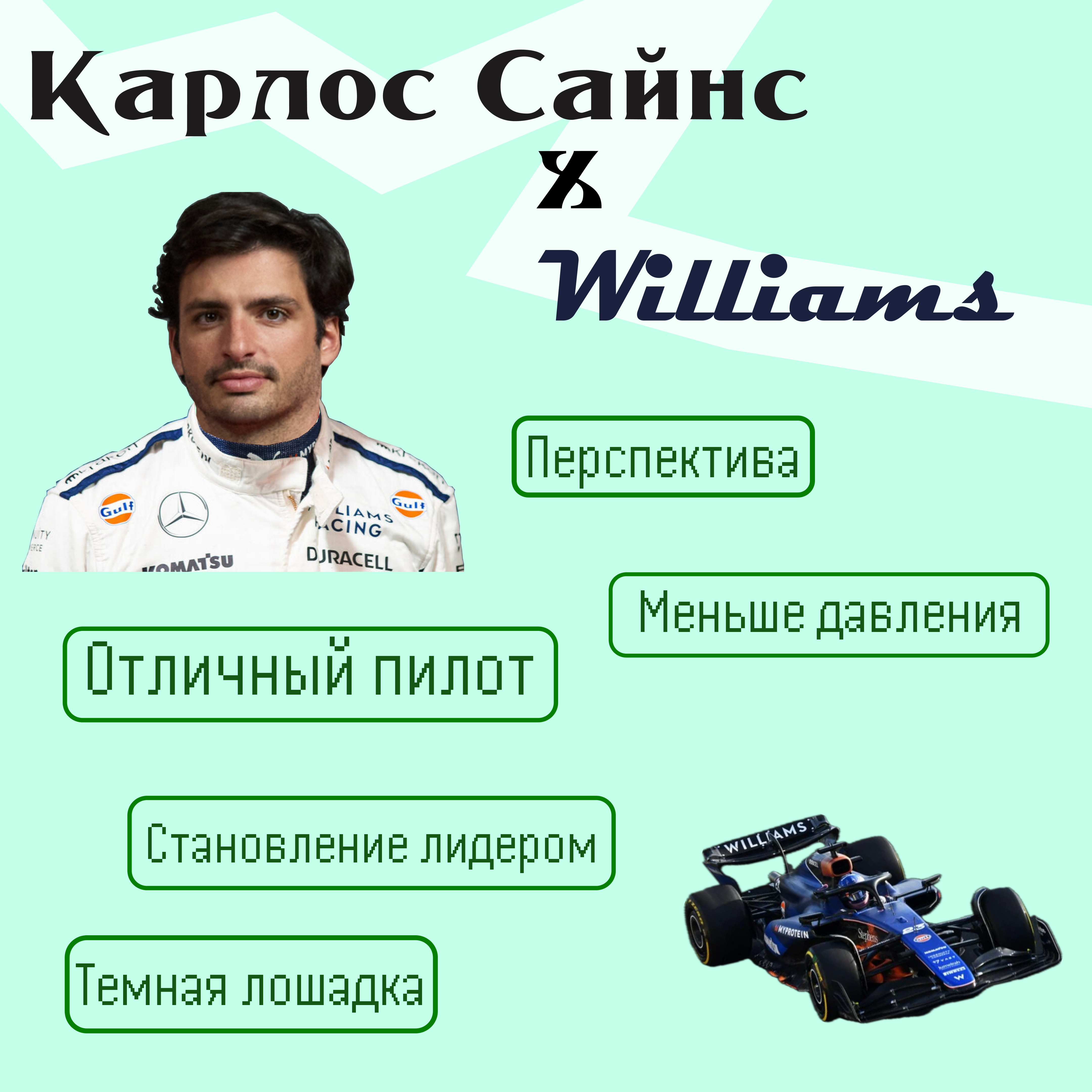 Феррари, Уильямс, Карлос Сайнс, Формула-1