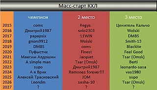 Масс-старт КХЛ