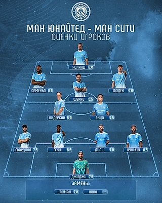 «Манчестер Юнайтед» 0:1 «Манчестер Сити». Historical shit.