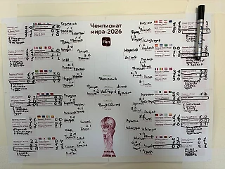 Чемпионат мира - 2026. Месяц, который снова заставил полюбить футбол