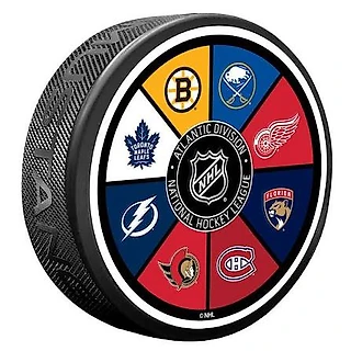 Предсезонный обзор команд NHL CAP DYNASTY