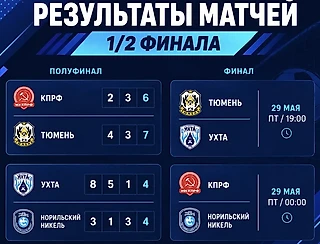 «Никель» не дотерпел, а Прудников снова решил».