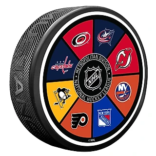 Предсезонный обзор команд NHL CAP DYNASTY