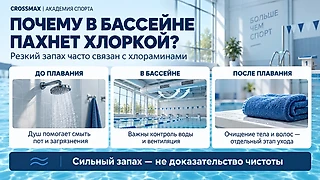 Почему в бассейне пахнет хлоркой — и зачем принимать душ перед заплывом
