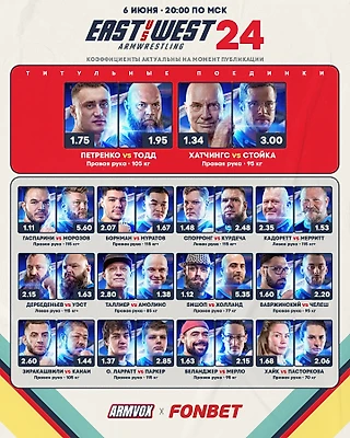 East vs West 24. Армрестлинг. Прогнозы на все поединки турнира