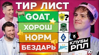 «Зенит», «Спартак» и ЦСКА - лучшими могут быть только двое. Тир-лист клубов РПЛ
