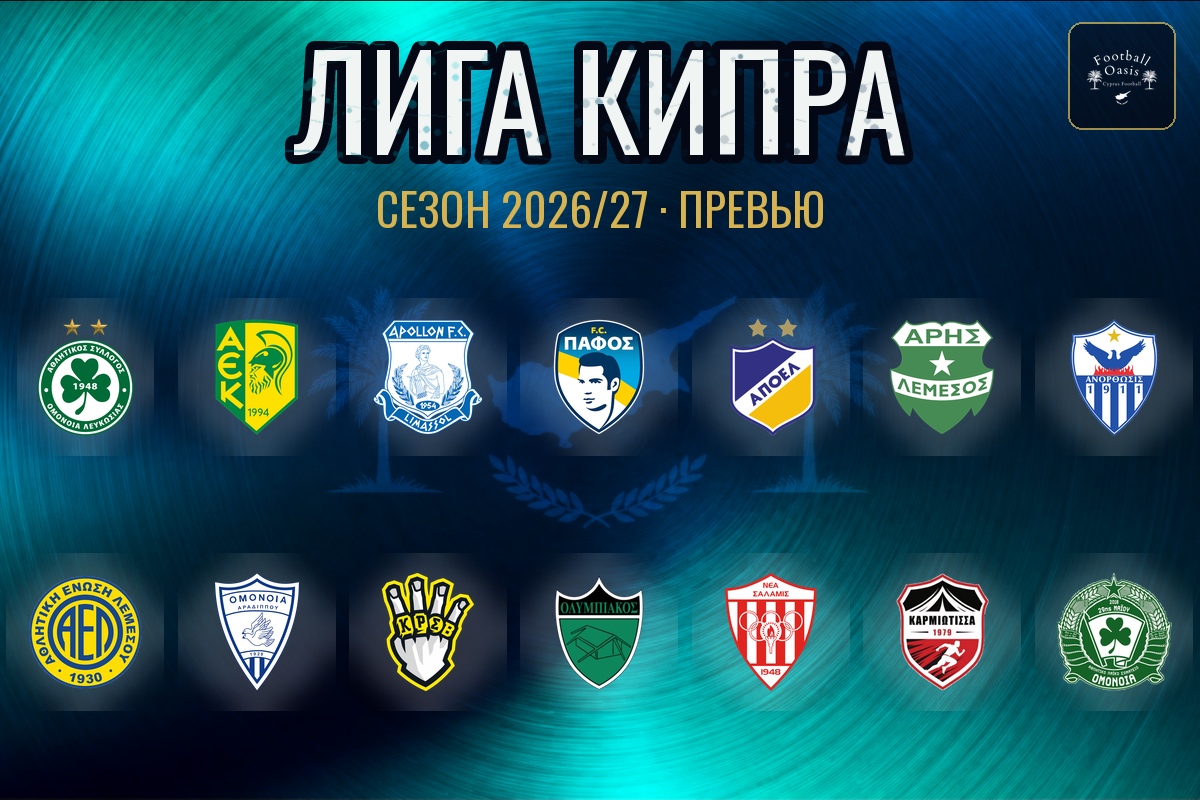 Превью Лиги Кипра 2026/27. Всё что нужно знать о новом сезоне