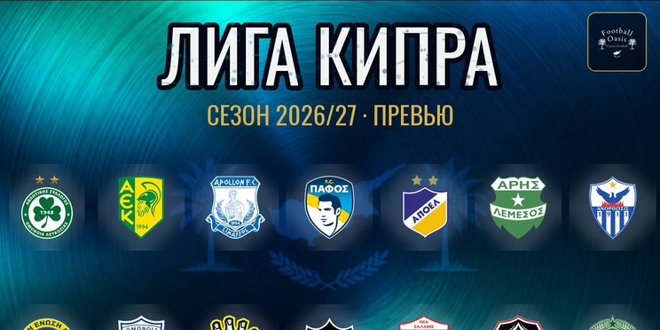 Превью Лиги Кипра 2026/27. Всё что нужно знать о новом сезоне