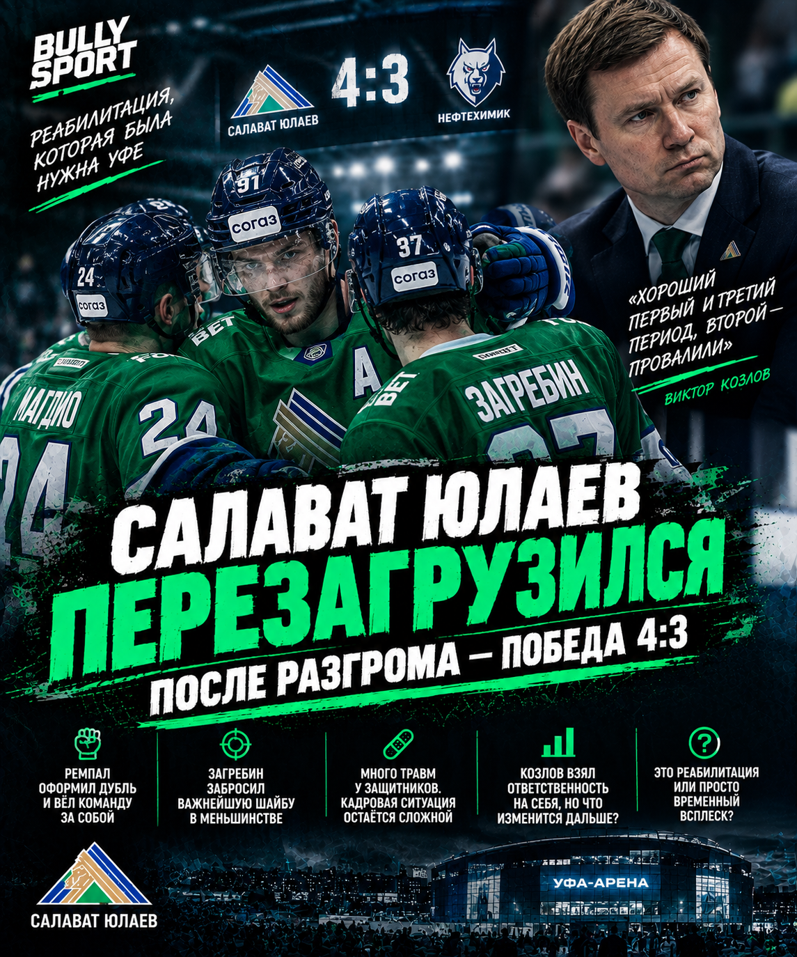 🟢⚪️ ПОСЛЕ 1:7 «САЛАВАТ» ОТВЕТИЛ ПОБЕДОЙ. РЕАБИЛИТАЦИЯ, КОТОРАЯ БЫЛА НУЖНА УФЕ