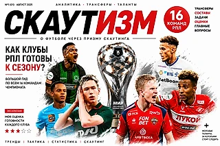 Как команды РПЛ укомплектовали составы к началу чемпионата? Большой предсезонный гид