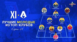 Запомните эти имена: главная молодежь топ-клубов Серии А