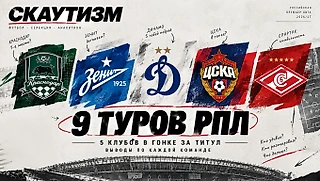 Треть РПЛ позади. Какие выводы по каждой команде?