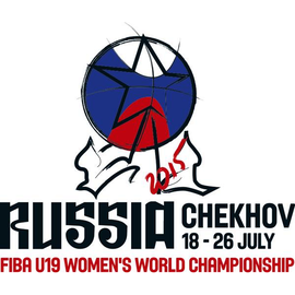 чемпионат мира, Сборная США по баскетболу, Сборная России по баскетболу, чемпионат мира по баскетболу, ФИБА