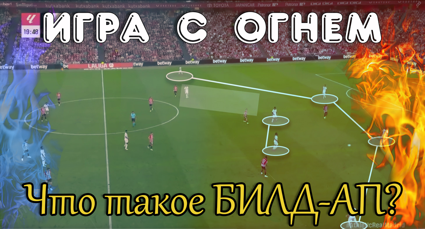 Реал Мадрид, Пеп Гвардиола, Ливерпуль, Манчестер Сити, Лига чемпионов УЕФА, тактика, Барселона, Ла Лига, Премьер-лига Англия