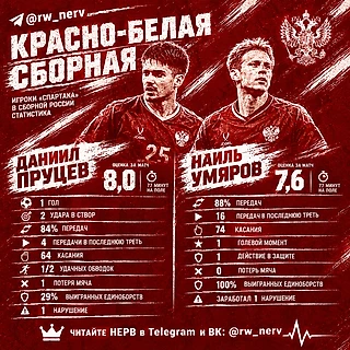 Красно-белая сборная!