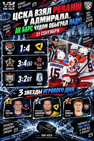 ЦСКА взял реванш у Адмирала, Ак Барс чудом обыграл Ладу!