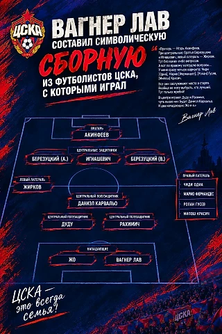 Вагнер Лав включил себя в лучшую версию состава ЦСКА