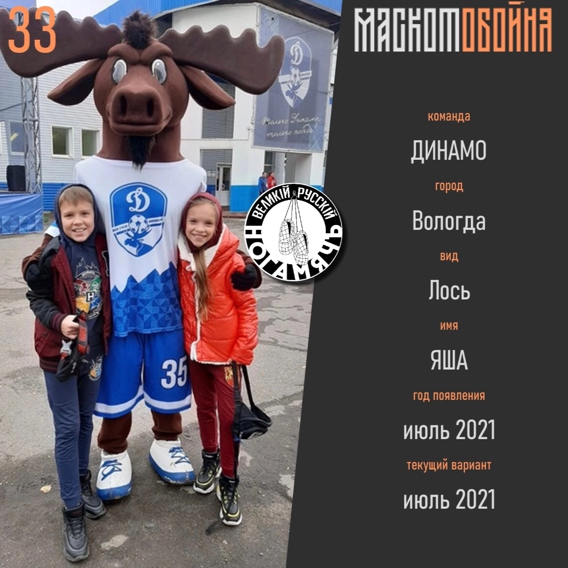 Динамо Вологда